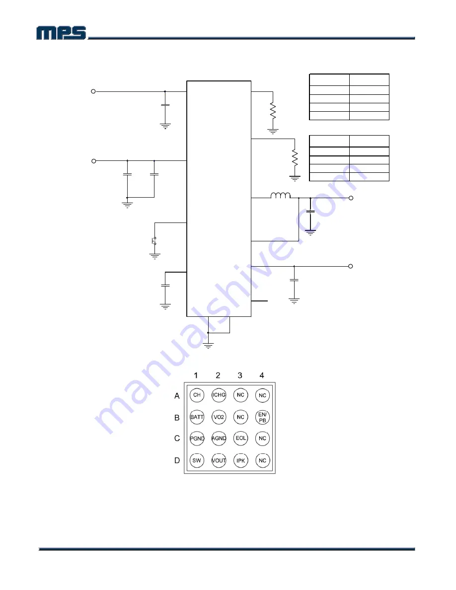 MPS EV5480-C-00A Manual Download Page 2