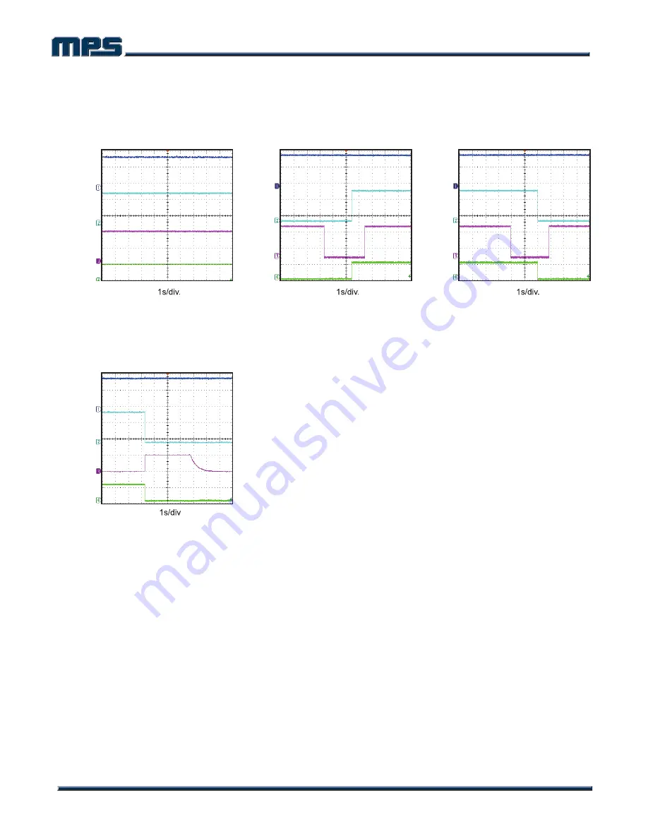 MPS EV5480-C-00A Manual Download Page 8