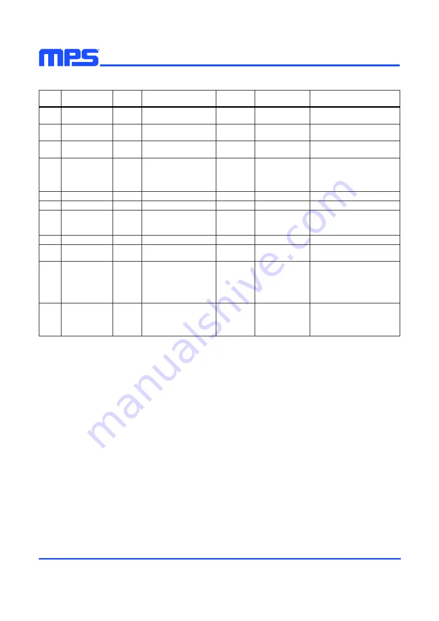 MPS EVBL2166-D-00A Quick Start Manual Download Page 4