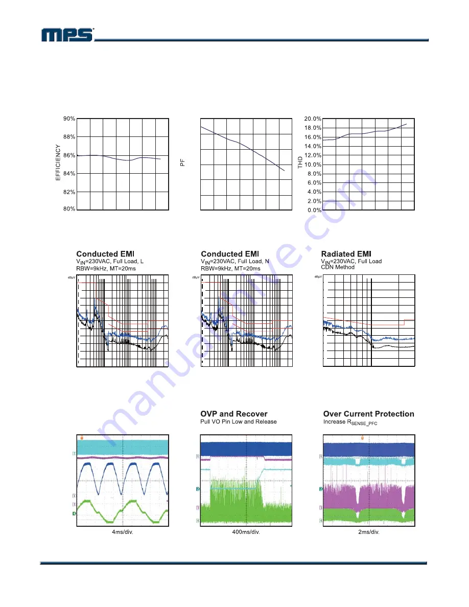 MPS EVHR2000-S-00A Quick Start Manual Download Page 9