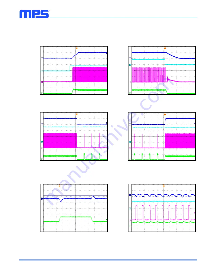 MPS EVmEZDPD3603A-00A Quick Start Manual Download Page 7