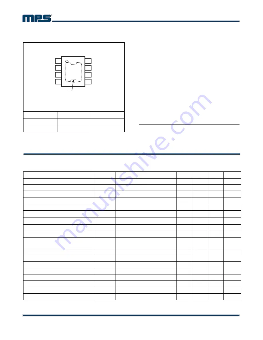 MPS MP1591 Manual Download Page 2