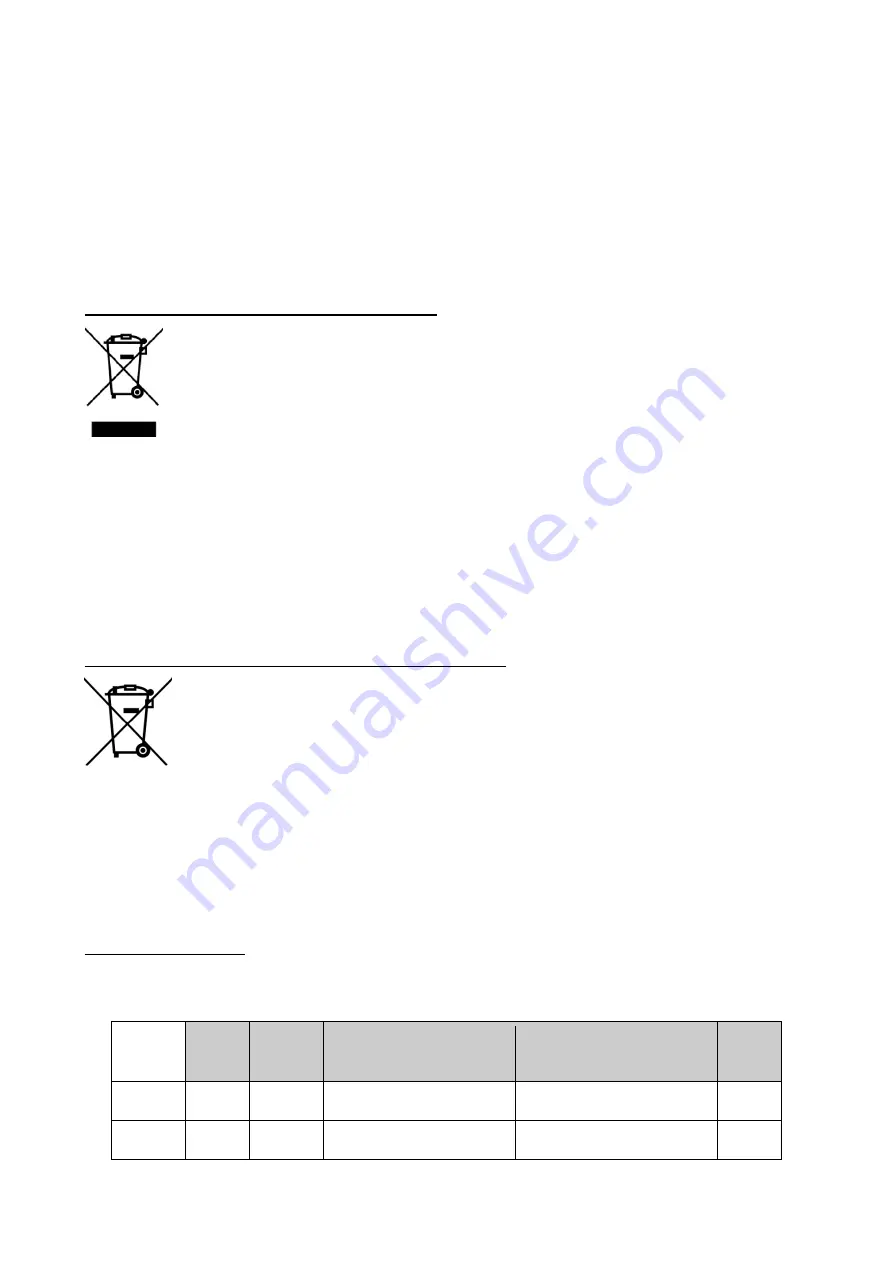 mPTech 201809 User Manual Download Page 49