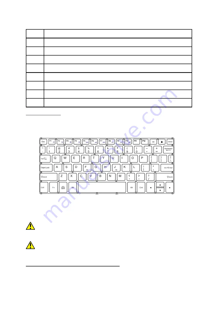 mPTech techBite SmartBoard 10 LTE User Manual Download Page 7