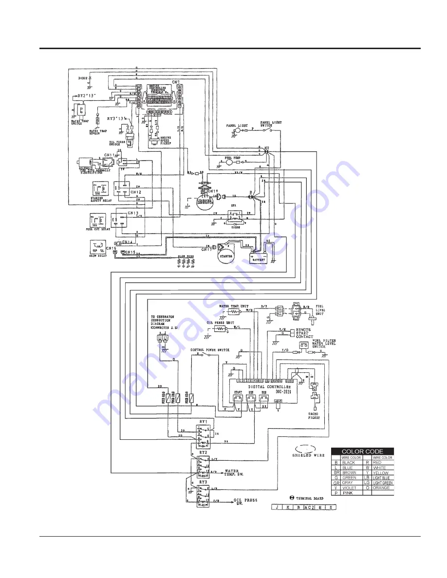 MQ Multiquip DCA20SPXU2 Operation And Parts Manual Download Page 43