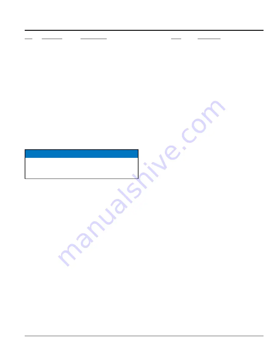 MQ Multiquip MVH308GH Manual Download Page 51