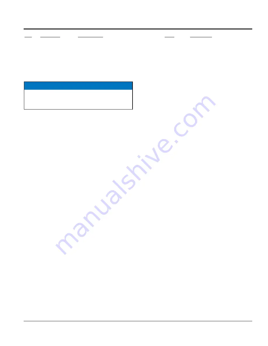 MQ Multiquip MVH308GH Manual Download Page 79