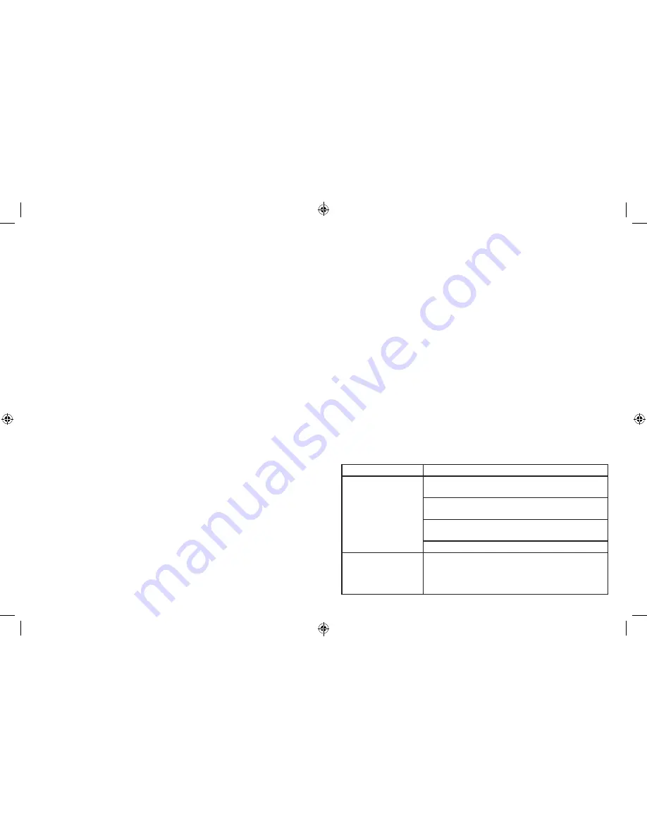 Mr. Coffee BVMC-KG5 User Manual Download Page 17