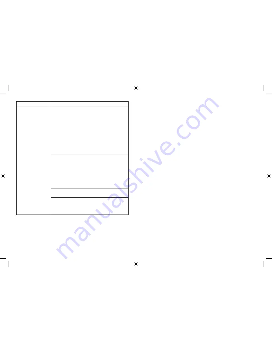 Mr. Coffee BVMC-KG5 User Manual Download Page 18