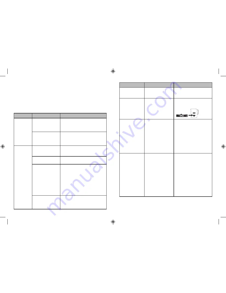 Mr. Coffee BVMC-MF Series User Manual Download Page 14