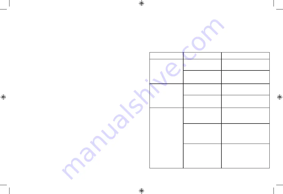 Mr. Coffee BVMC-MJX41 User Manual Download Page 23