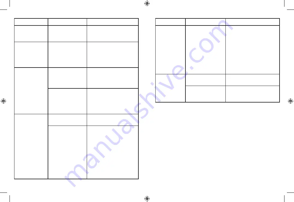 Mr. Coffee BVMC-MJX41 User Manual Download Page 24