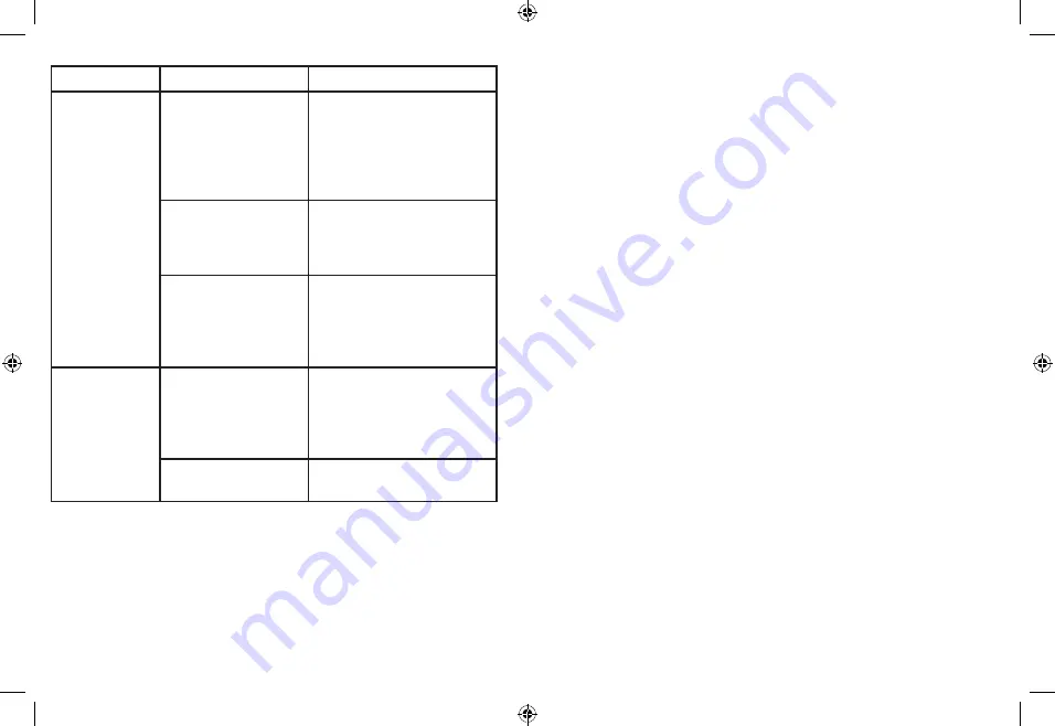 Mr. Coffee BVMC-MJX41 User Manual Download Page 25