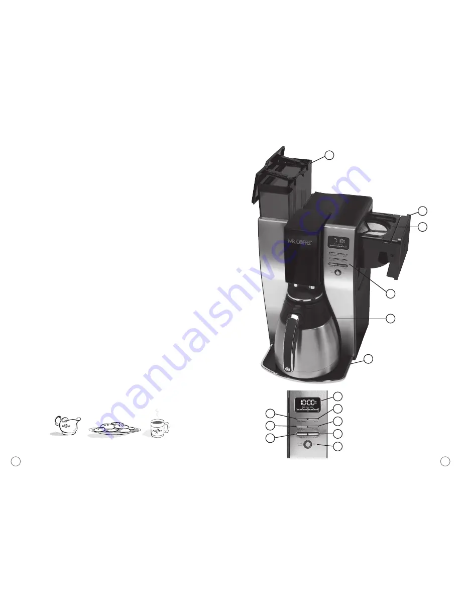 Mr. Coffee BVMC-PSTX91 User Manual Download Page 3