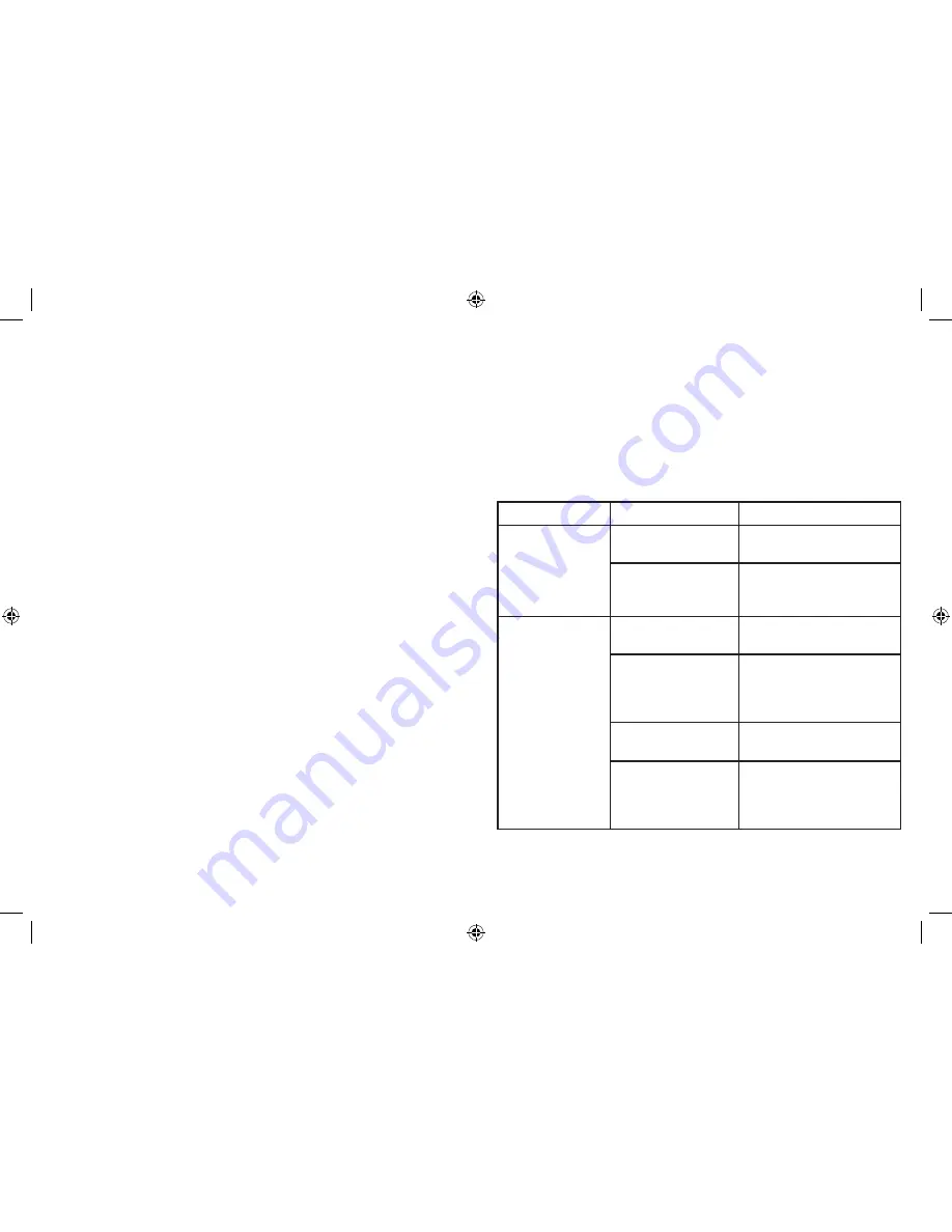 Mr. Coffee BVMC-TF 4 CUP 119607 User Manual Download Page 14