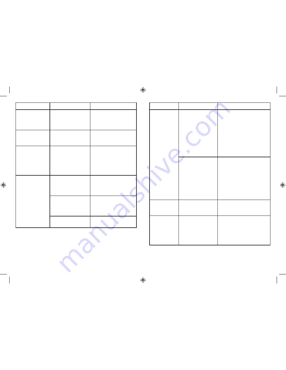 Mr. Coffee BVMC-TF 4 CUP 119607 User Manual Download Page 15