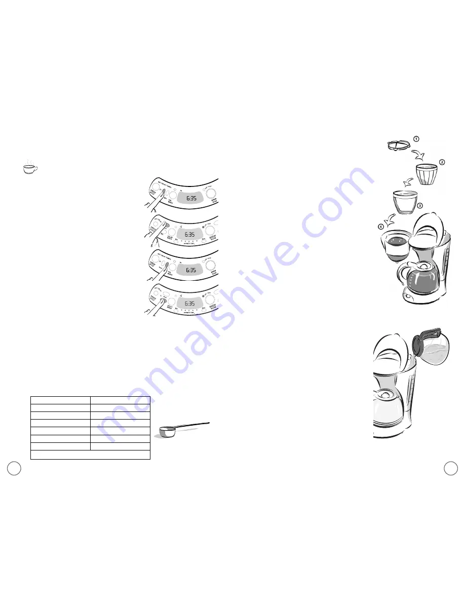 Mr. Coffee EC15 User Manual Download Page 15