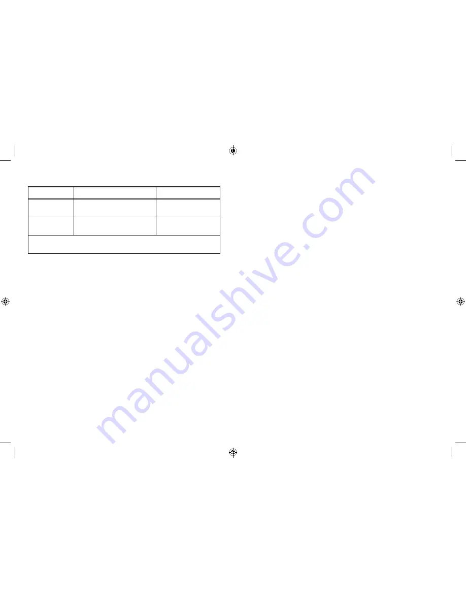 Mr. Coffee TM1 SERIES Instruction Manual Download Page 5