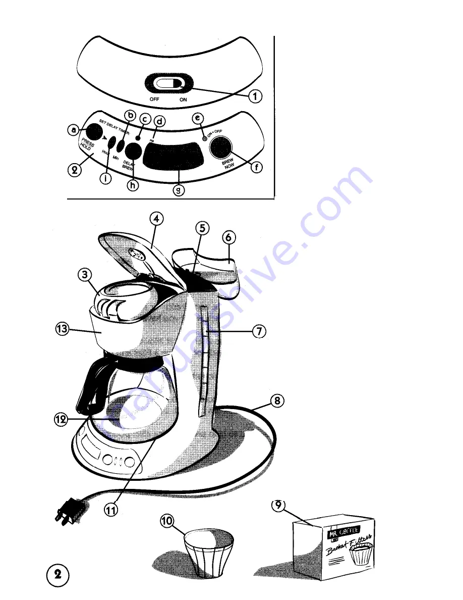 Mr. Coffee UN12 User Manual Download Page 6