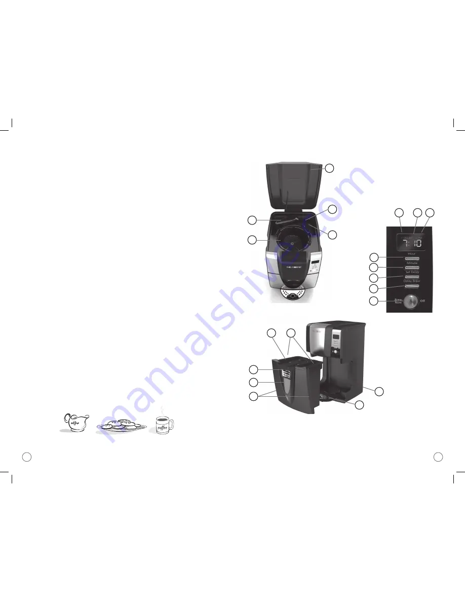 Mr. Coffee ZH series User Manual Download Page 3