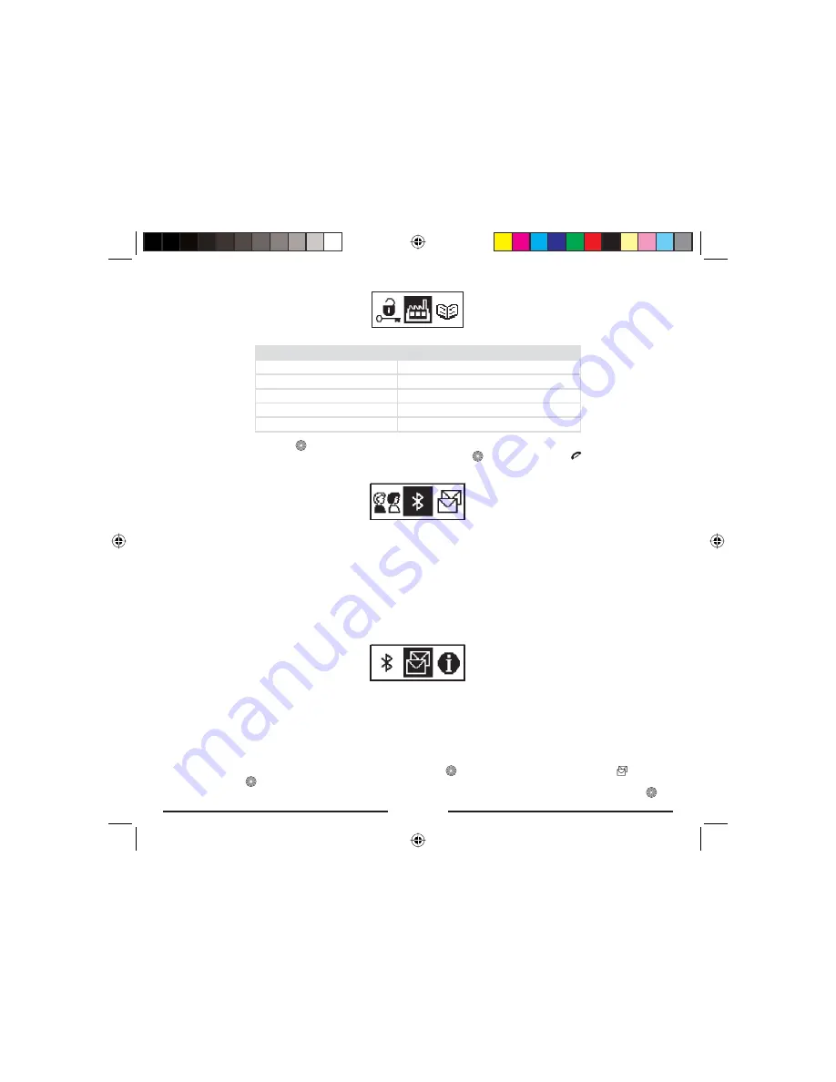 Mr Handsfree Bluetooth Car Kit Owner'S Manual Download Page 87