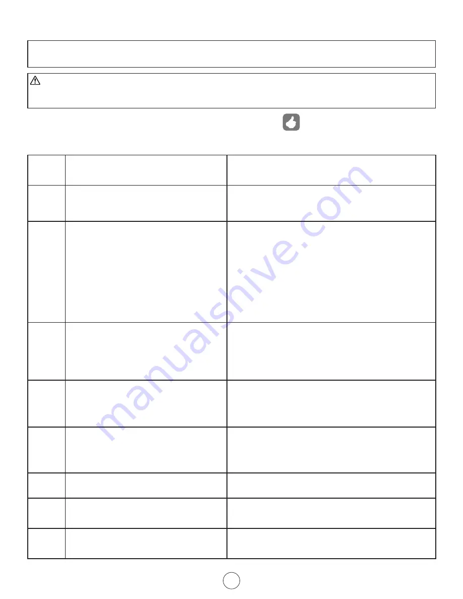 Mr. Heater F500216 Operating Instructions And Owner'S Manual Download Page 22