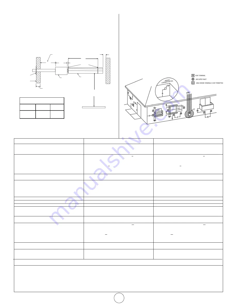 Mr. Heater HST45 Operating Instructions And Owner'S Manual Download Page 12