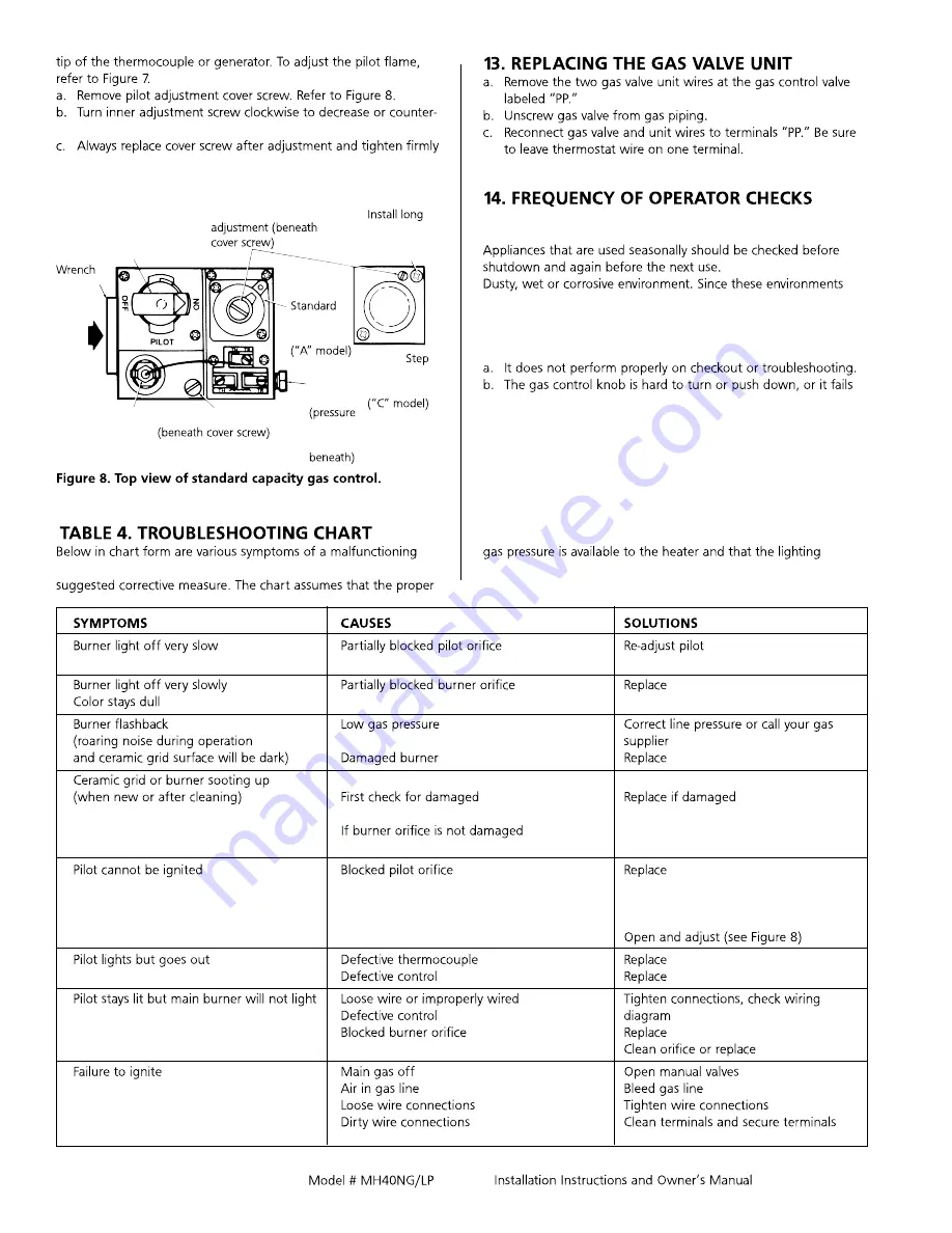 Mr. Heater MH40 NG Operating Instructions And Owner'S Manual Download Page 6