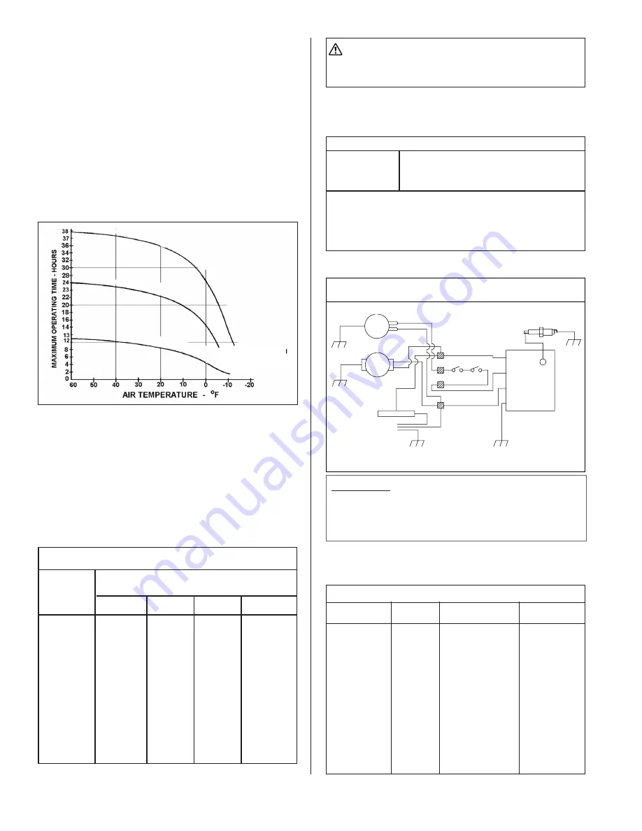 Mr. Heater MHI170QFAVT Operating Instructions And Owner'S Manual Download Page 6