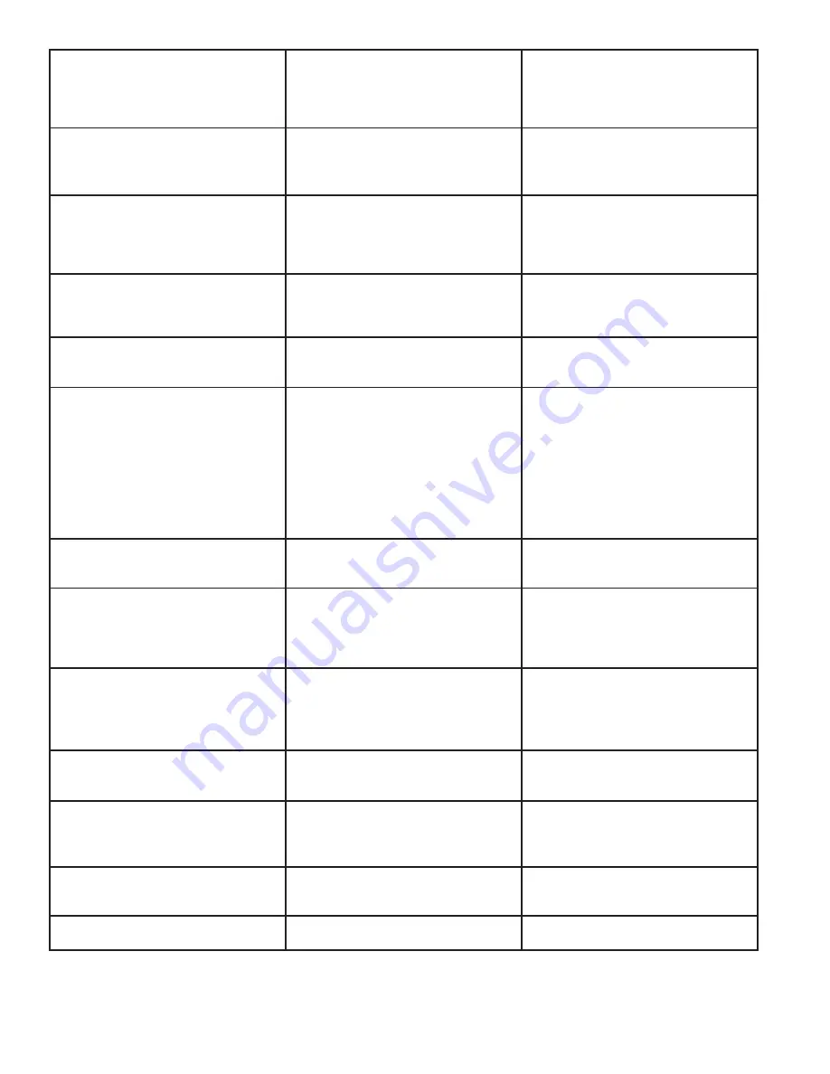 Mr. Heater MHVFBF20LPBT Operating Instructions And Owner'S Manual Download Page 14