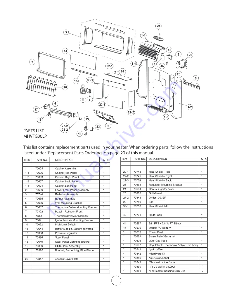 Mr. Heater MHVFG30TB LP Скачать руководство пользователя страница 15