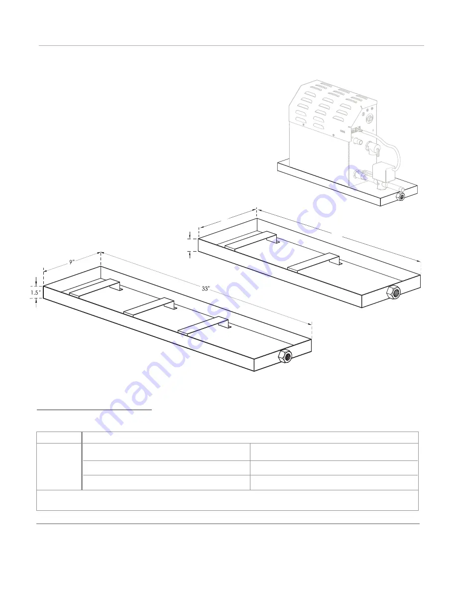 mr. steam Butler Installation, Operation & Maintenance Manual Download Page 40