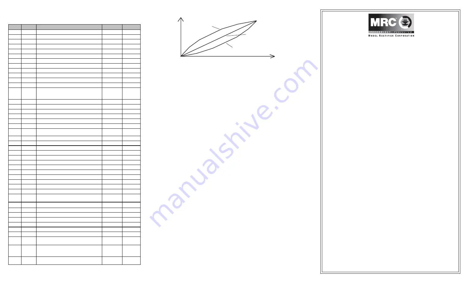 MRC 0001630 Quick Start Manual Download Page 1