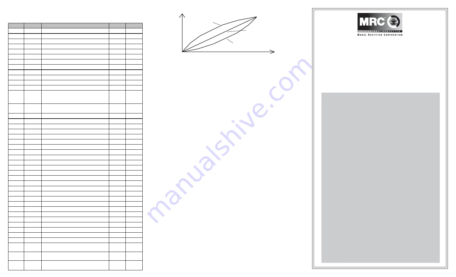 MRC 0001656 Quick Start Manual Download Page 1