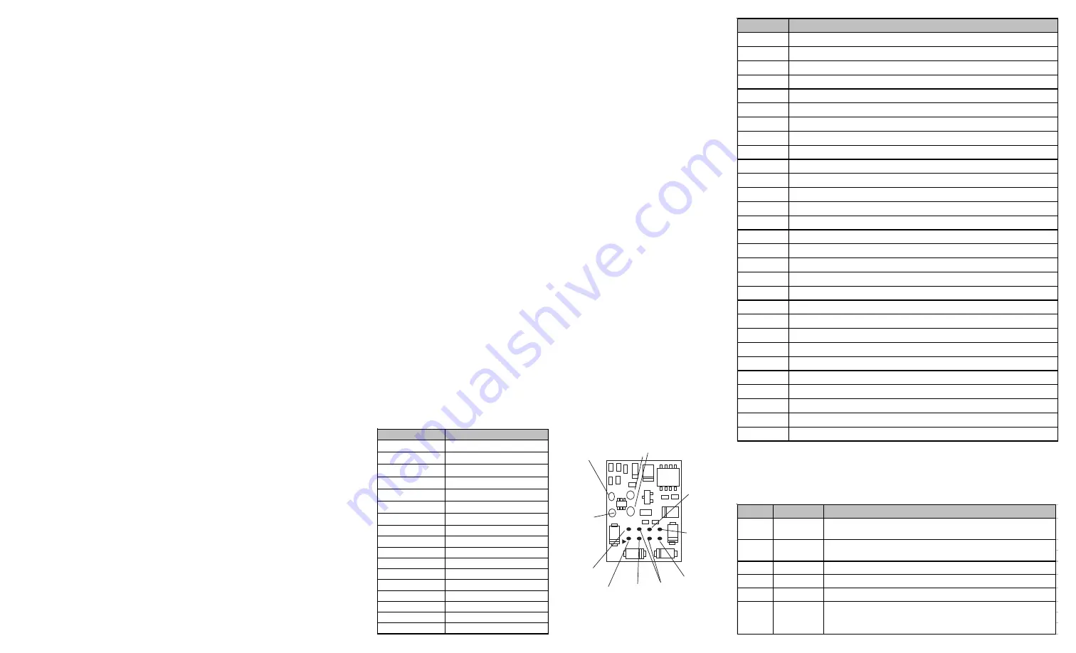 MRC 0001910 2 Quick Start Manual Download Page 2