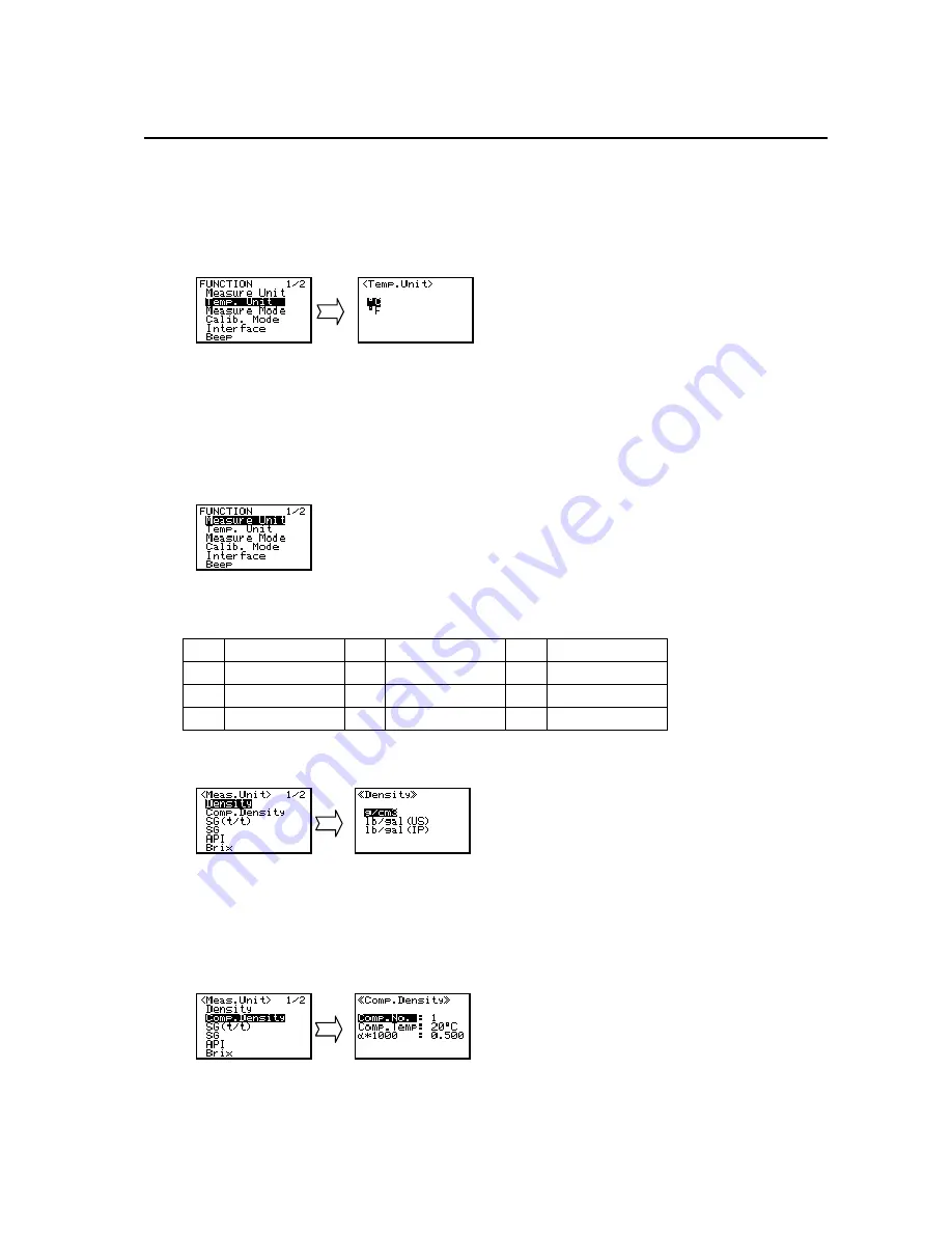 MRC DA-130N Instruction Manual Download Page 17