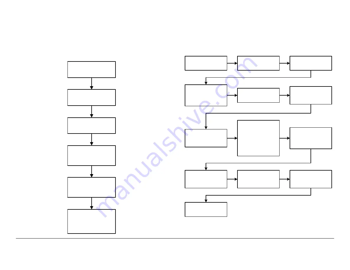 MRC DRS4000 User And Technical Manual Download Page 30