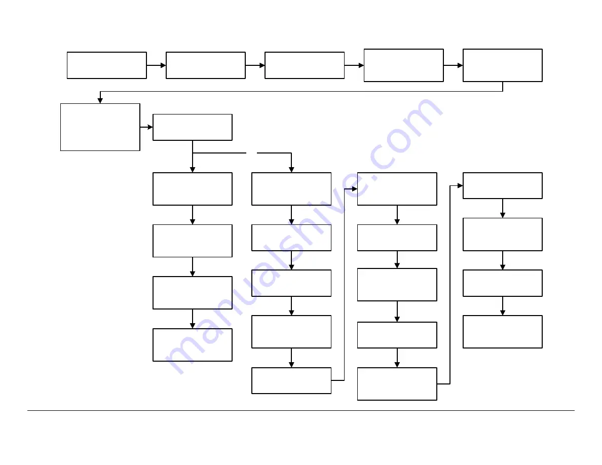 MRC DRS4000 User And Technical Manual Download Page 33