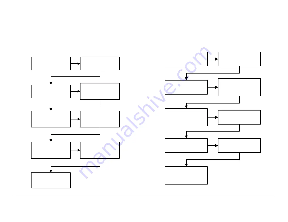 MRC DRS4000 User And Technical Manual Download Page 44