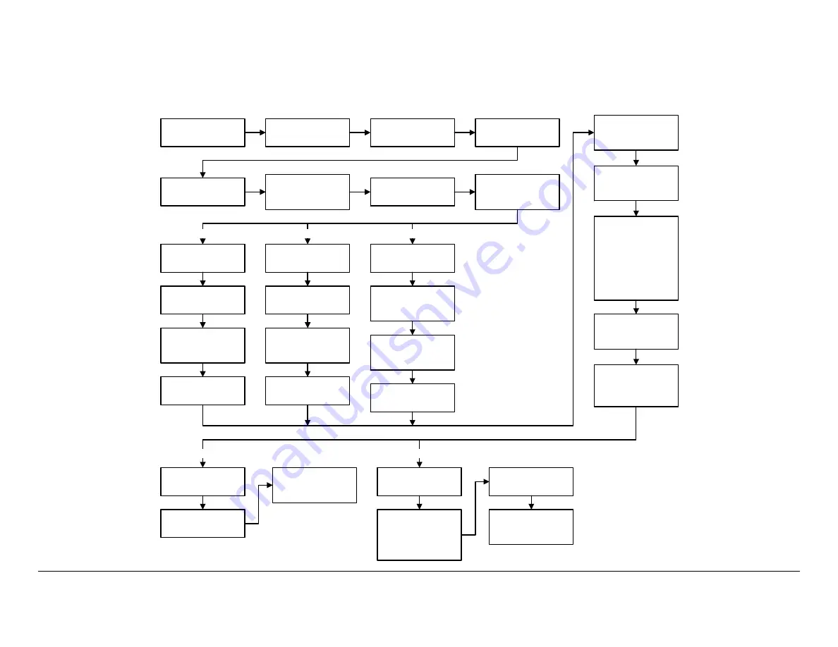 MRC DRS4000 User And Technical Manual Download Page 45