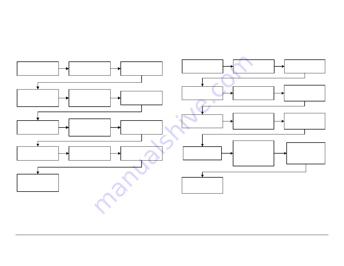 MRC DRS4000 User And Technical Manual Download Page 48