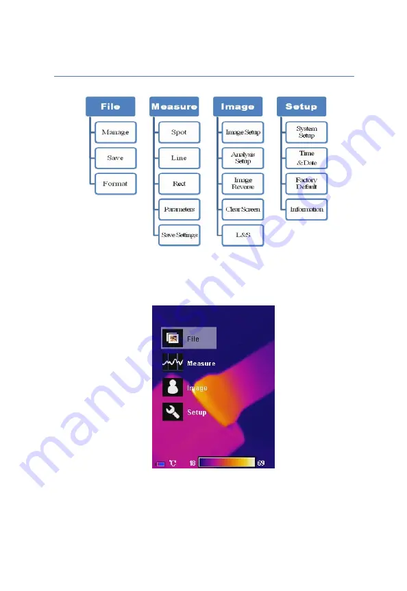 MRC IR-CAM-160 Operation Manual Download Page 18