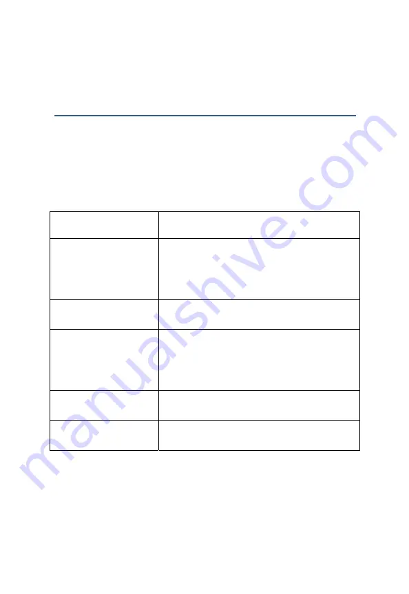 MRC IR-CAM-160 Operation Manual Download Page 44