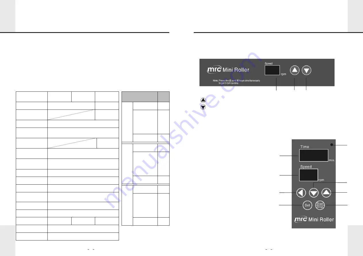 MRC Mini Roller ROL-01U Скачать руководство пользователя страница 5