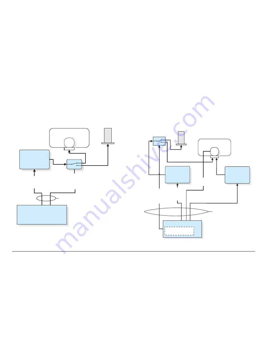 MRC MTX5000 User And Technical Manual Download Page 31