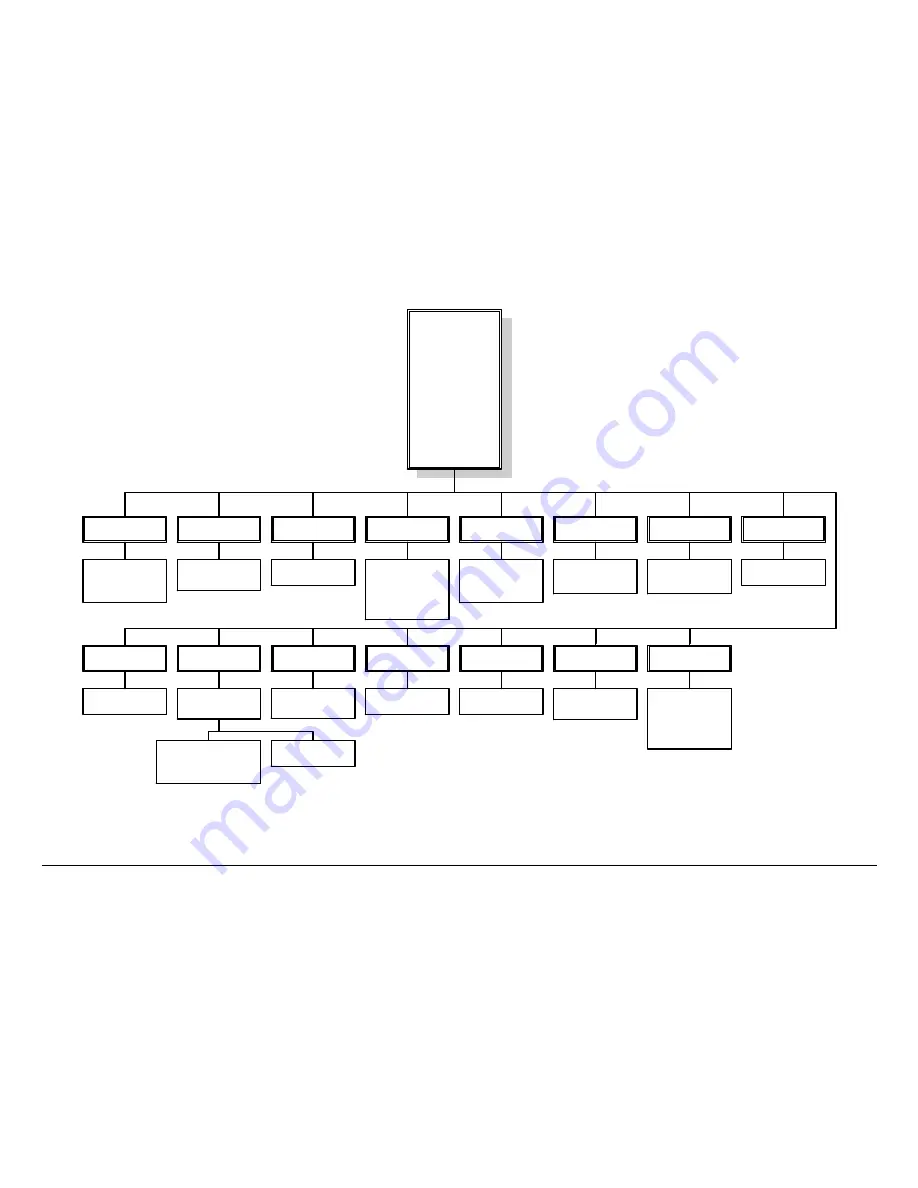 MRC MTX5000 User And Technical Manual Download Page 46