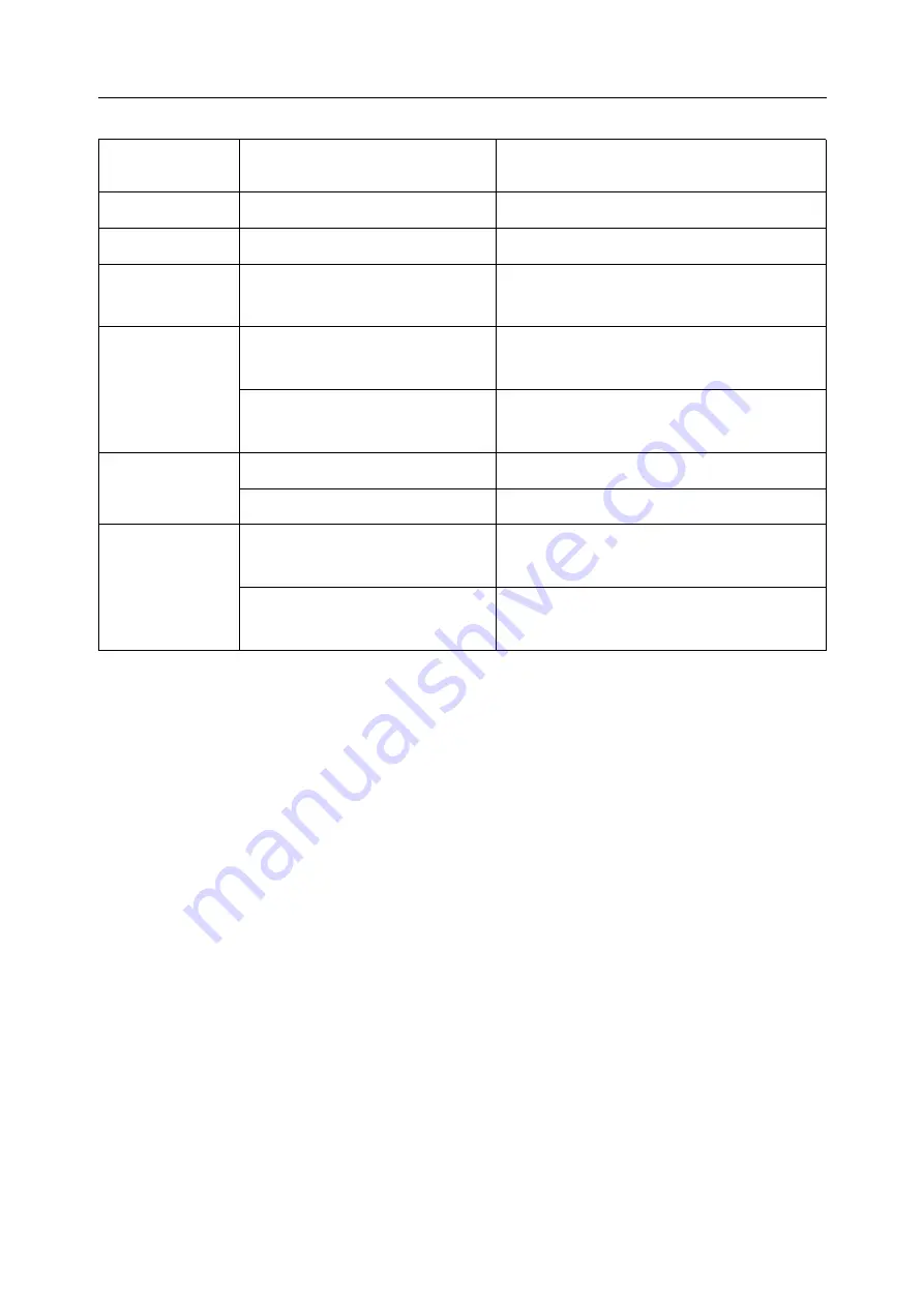 MRC PCR-IF-8C Operation Manual Download Page 25