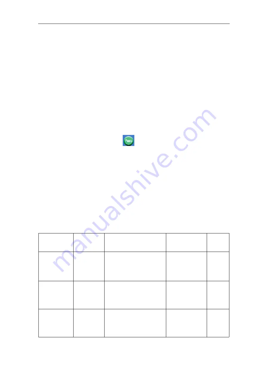 MRC Rova-M-C3 User'S Operating Manual Download Page 20