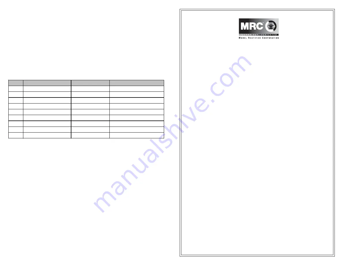 MRC SOUNDER 0001815 Скачать руководство пользователя страница 1