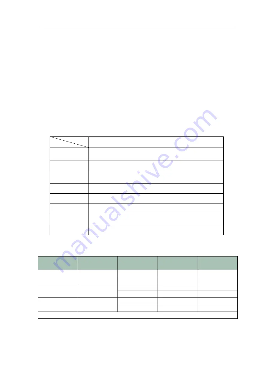 MRC UT-FLU5B Operation Manual Download Page 8